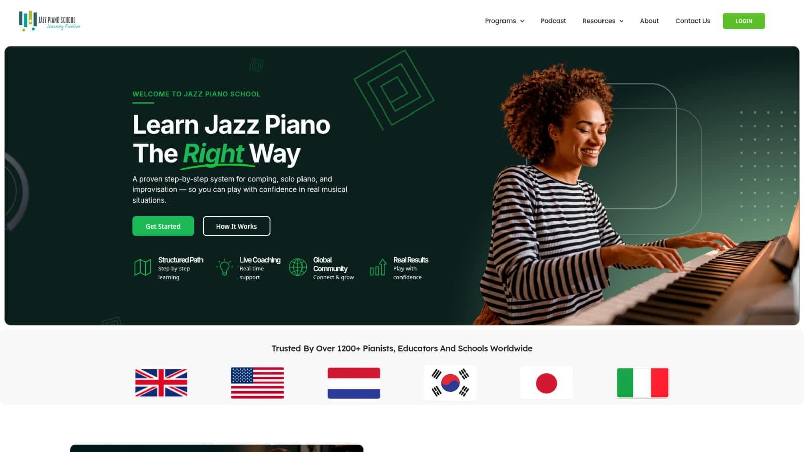 Jazz Piano School : une structure solide pour votre épanouissement musical